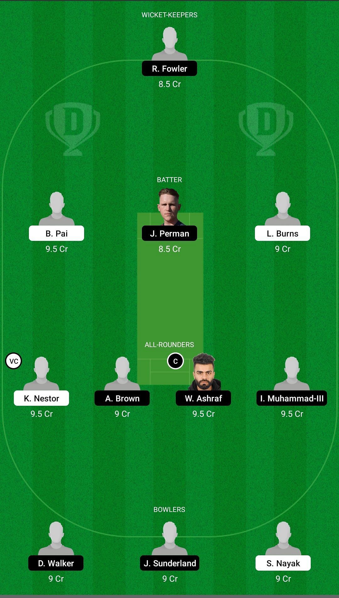 CDS vs SPA Dream11 Team - 1